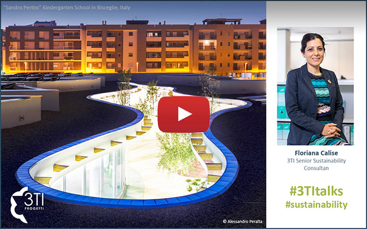 3TI commitment in stopping climate change improving sustainable design