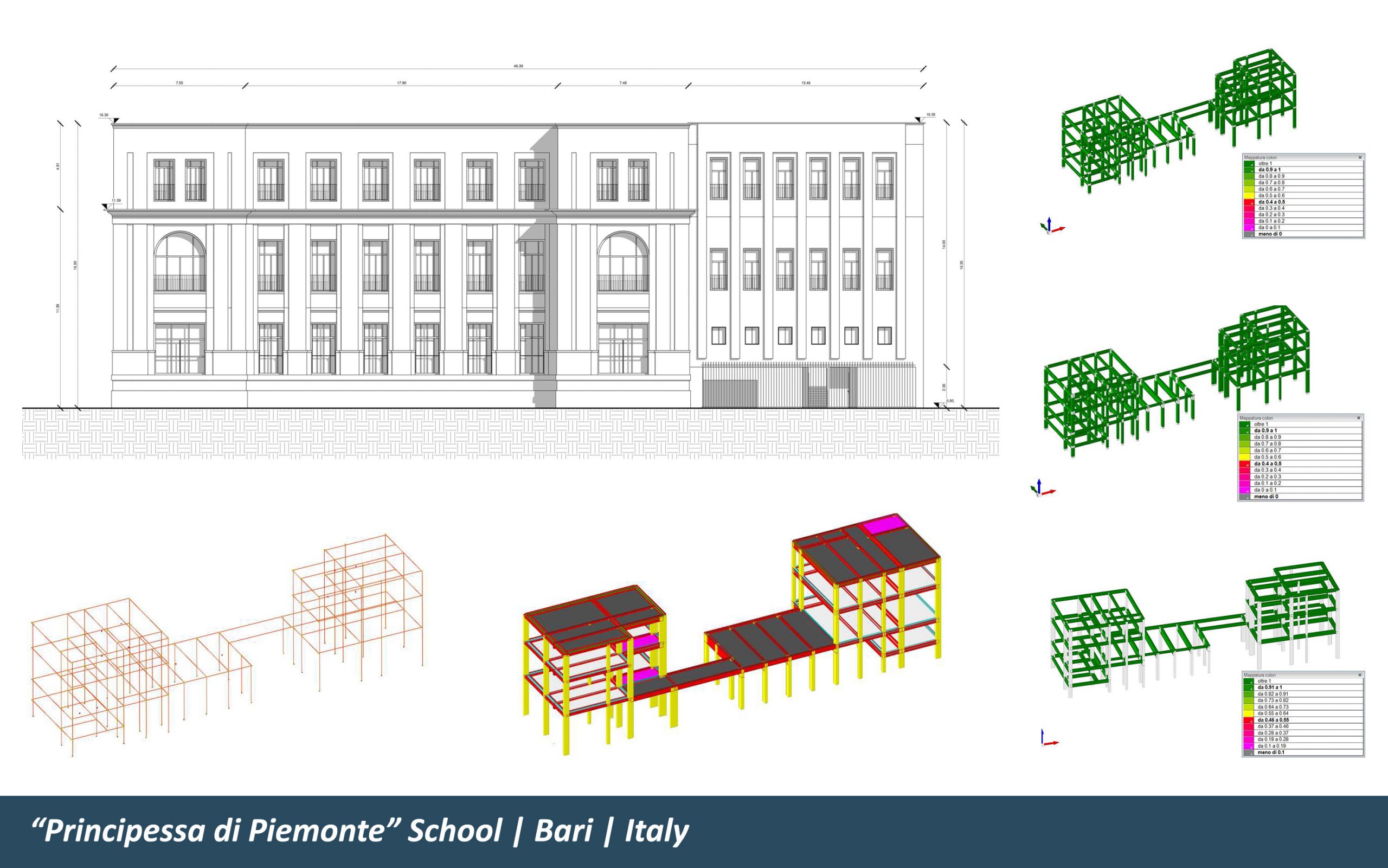Bari school buildings | #seismicassessment