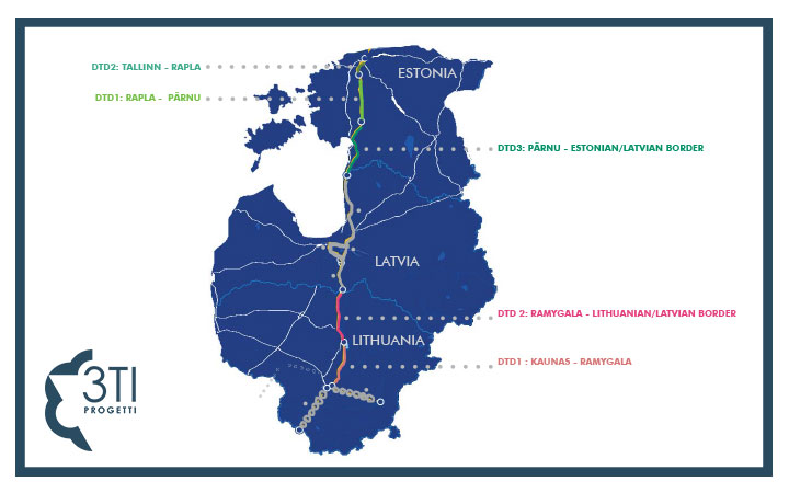 Rail Baltica Project: 3TI full steam ahead!