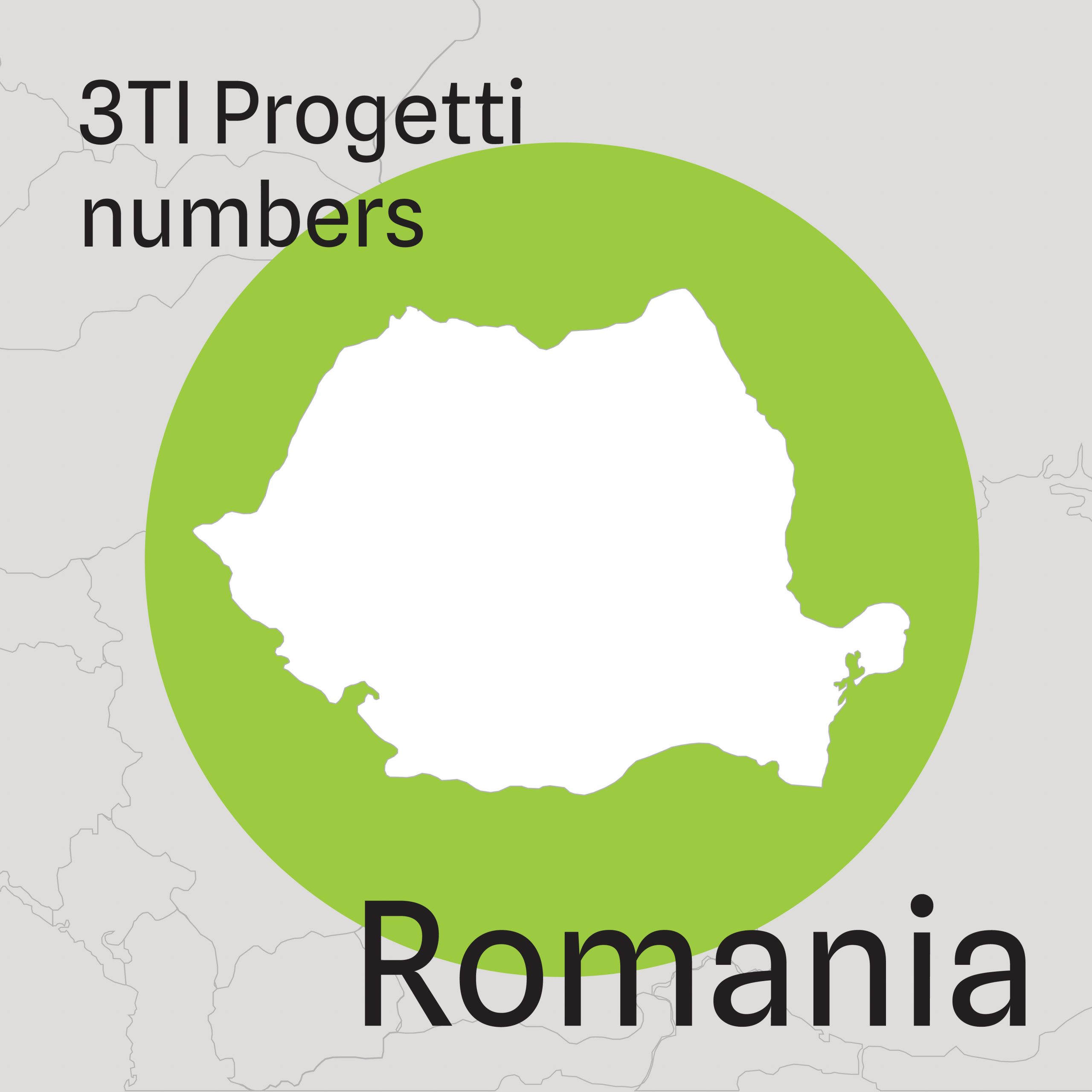 3TI Progetti Numbers / Romania