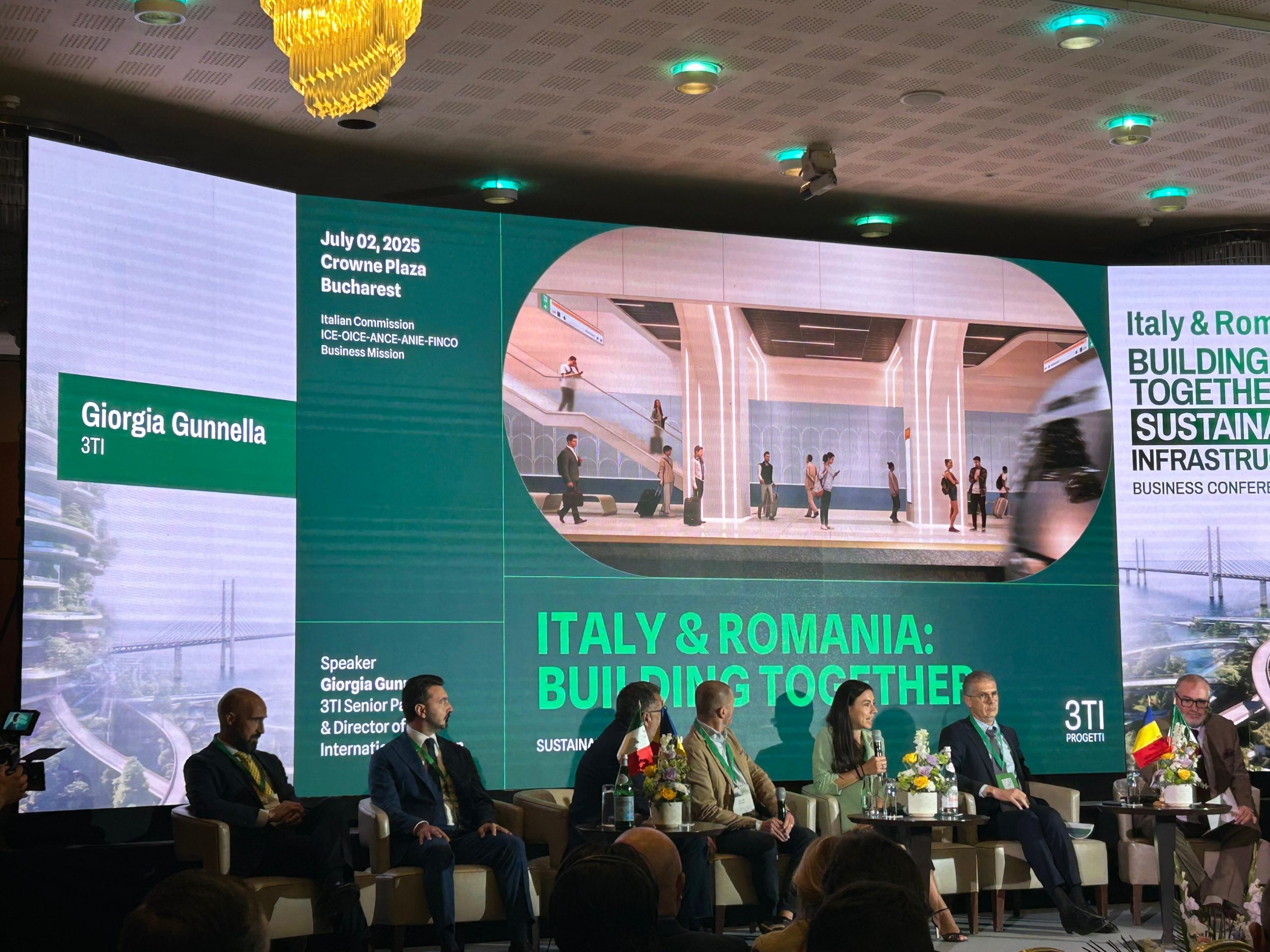 3TI Progetti at the Italy–Romania Sustainable Infrastructure Mission