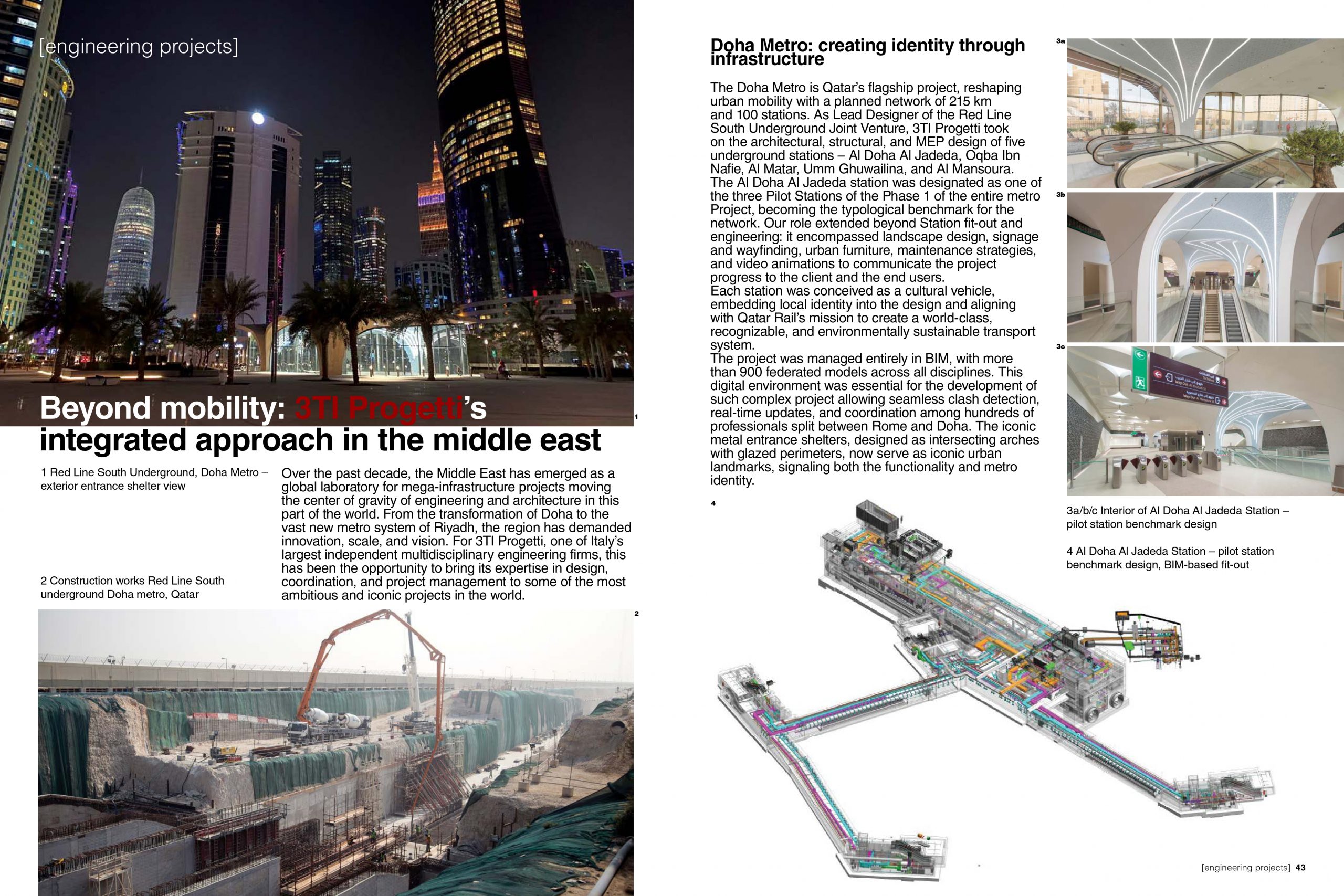 3TI Progetti in the Middle East: a decade of shared visions and landmark projects
