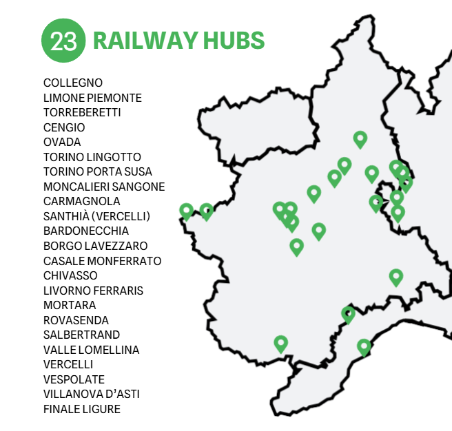 23 Railway Hubs in Northern Italy