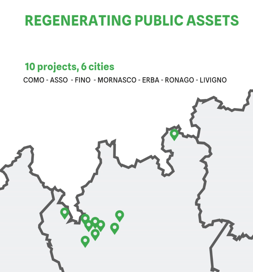 Restoring value to public assets. Creating value for communities.